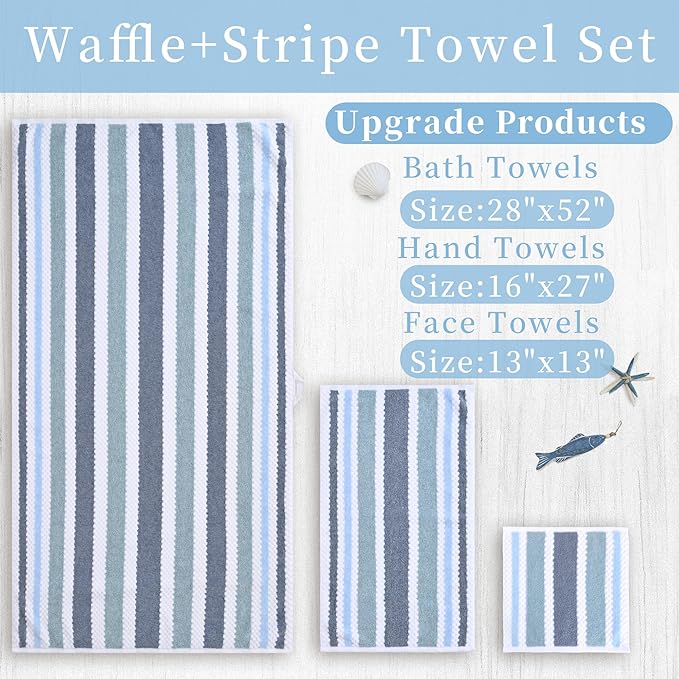 Waffle Washcloths for Bathroom, Wash Cloths 6 Pack 13"x13" - Cotton & Polyester | Quick Dry | Thick | Absorb, Decorative Soft Face Wash Cloths, Striped Face Towel Set, Blue-Gray and White Checkered