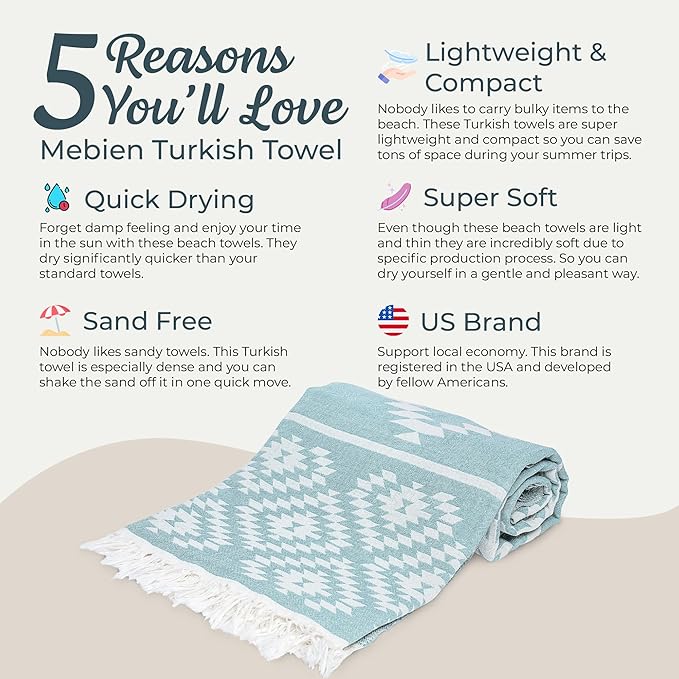 Turkish Beach Towel (35”x67”) – 100% Cotton, Quick Dry, Lightweight, Oversized Beach Towel for Pool & Travel - Pastel Teal Color