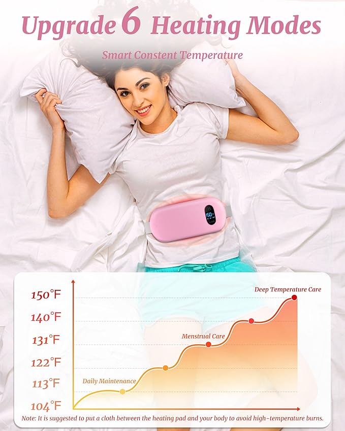 Portable Heating Pad for Cramps Upgraded Cordless Electric Period Heat Pad for Back Menstrual Belt 6 Heat 6 Massage Mode Gifts for Women Girl Her Girlfriend Pink