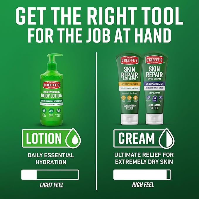 O'Keeffe's Hand and Body Lotion with Glycerin and Shea Butter - 12 oz Pump (1 Pack) - Daily Essential Hydration, Heals & Relieves Extremely Dry Skin