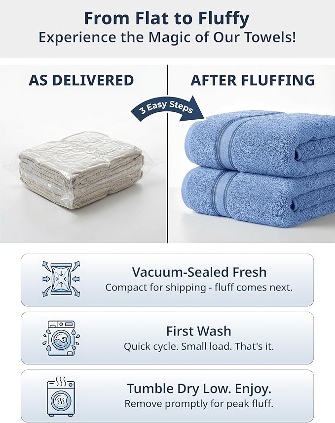 LANE LINEN Bathroom Towels Set of 18 – Zero Twist, 100% Mercerized Cotton Towel, 6 Bath, 6 Handtowel & 6 Washcloths, Luxury Hotel Design, Perfect for Salon & Guests, Machine Washable – Cerulean Blue