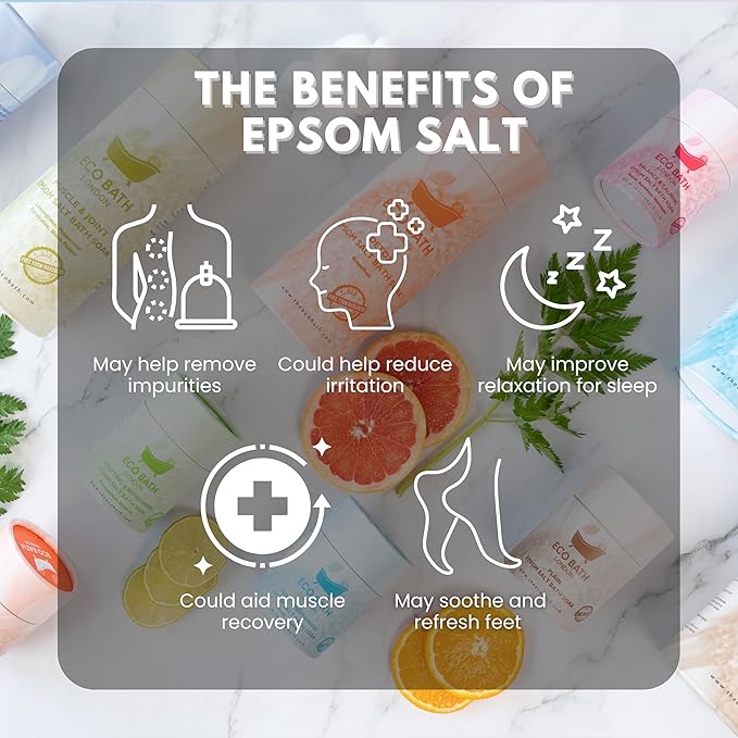 Eco Bath London Muscle and Joint Epsom Salt Bath Soak - Tube 8.8 oz (250 g), Made in UK, Magnesium Bath Salt with Eucalyptus