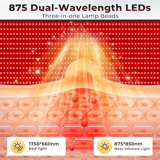 LITDUCK Body Red Light Therapy Mat, Eligible Red Light Therapy Blanket, 2in1 LEDs(660nm& 850nm), Premium Leather, Adjustable Timer & Intensity