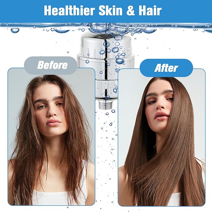 2 Pack Shower Filter for Hard Water, High Output Filtration Removes Chlorine, Fluoride, Heavy Metals & Odor, Universal Shower Head Filter System for Skin & Hair Care, Chrome Finish
