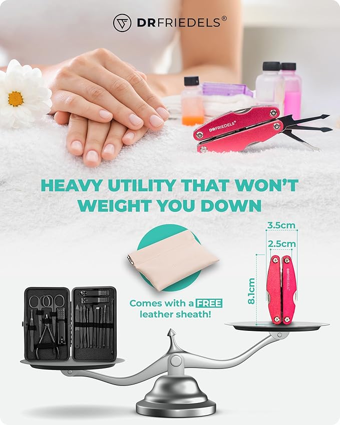 Manicure and Pedicure Kit - 9 in 1 Professional Manicure Set For Women & Men with Cuticle Trimmer, Cuticle Remover, Cuticle Pusher - Nail Techs & Nail Lovers’ Manicure Set Professional by DrFriedels