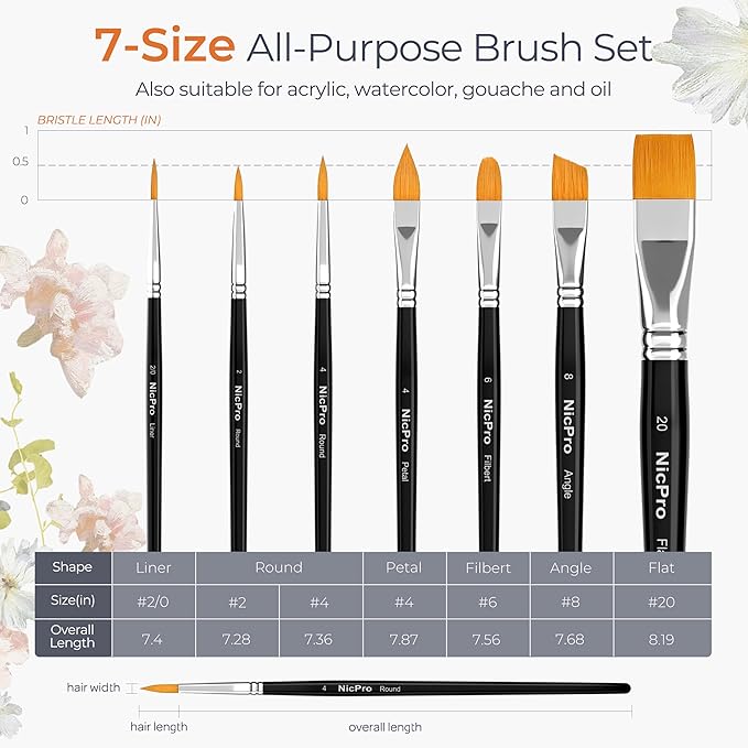Nicpro Face Paint Brush Set, 7PCS Professional Face & Body Painting Brushes with Black Handles, Synthetic Nylon Hair, Makeup Paintbrush Kit for Halloween Cosplay, Acrylic Watercolor Gouache