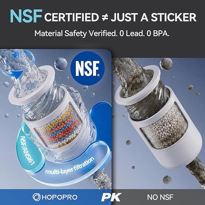 High Flow Filtered Shower Head, HOPOPRO 5 Modes High Pressure Fixed Showerhead with NSF Certified Filter Replacement Cartridge, Remove 99% Chlorine, Improves Skin Hair Condition (6 Inch ORB)