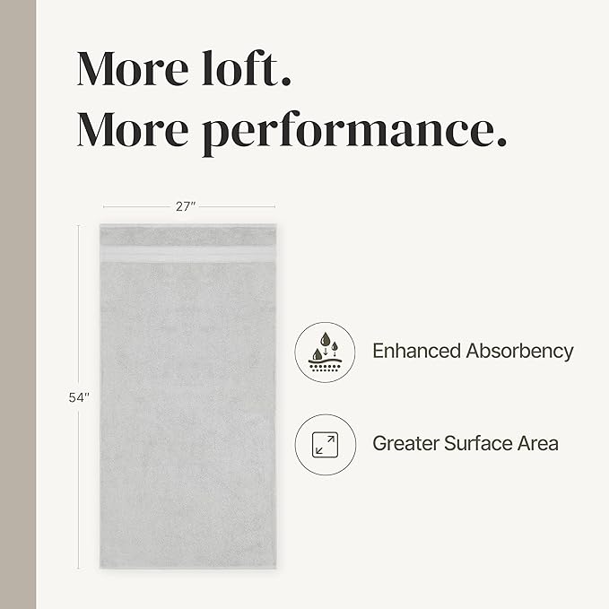Modern Threads - Spun Loft 6-Piece 100% Combed Cotton Towel Set - Bath Towels, Hand Towels, & Washcloths - Super Absorbent & Quick Dry - 600 GSM - Soft & Plush, Gray