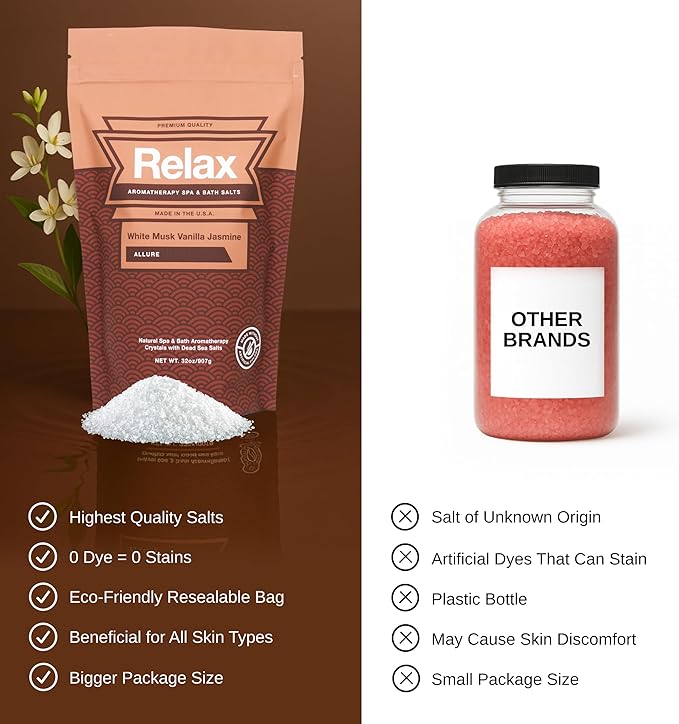 Relax Spa & Bath Aromatherapy Bath Salts for Hot Tub, Bath, or Spa, 2LB Bag Infused with Magnesium, Bath Salt for Soaking, White Musk Vanilla Jasmine Scent