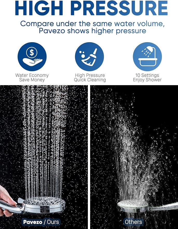 Pavezo® High Pressure Shower Head Handheld 5" Large, Extra Long 60" SS Hose 10-mode Portable Detachable Shower Head with Hard Water Filter for Bathroom, Anti-clog & Powerful to Clean Tile & Pets