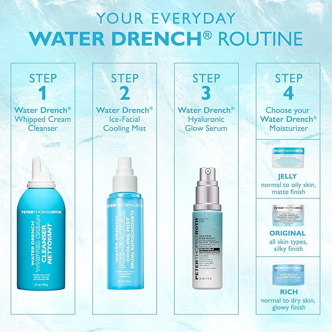 Peter Thomas Roth | Water Drench® Ice-Facial Cooling Mist