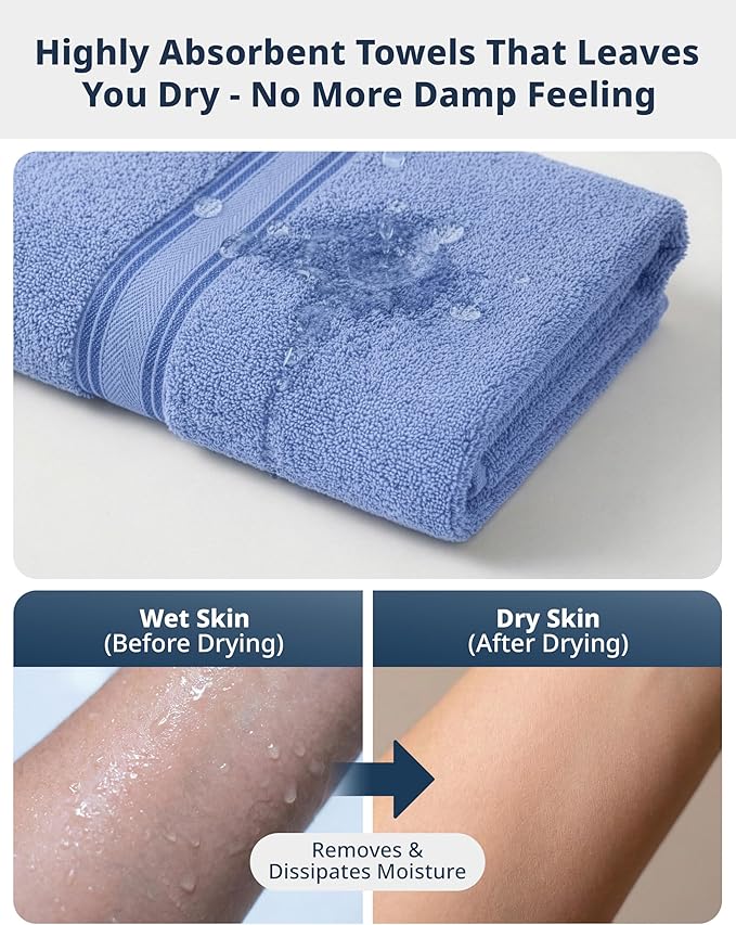 LANE LINEN Bath Sheet - Zero Twist - 4 Pack (35"x66") Towels - Soft & Super Absorbent - Hotel Collection Oversized Bath Towel Sets - Upgrade Your Daily Routine to a spa-Like Retreat - Cerulean Blue
