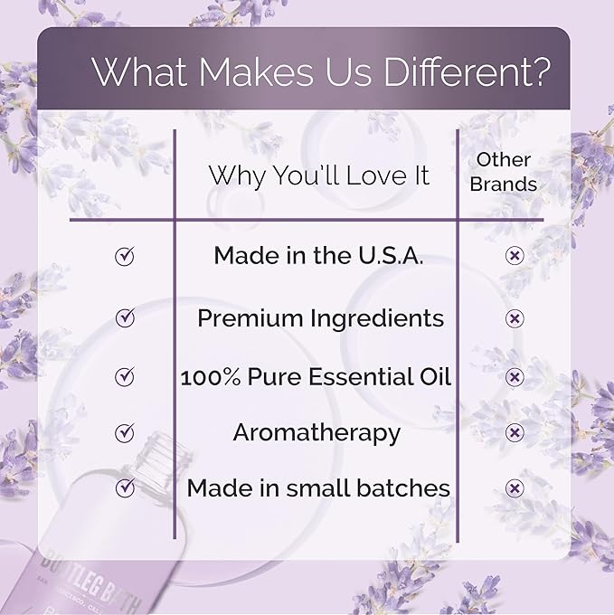 Lavender Bath Oil with Marula, Rosehip, and Jojoba Oils, Chamomile Extract, and 100% Pure Natural Essential Oil, Great Stocking Stuffer or Gift, 4oz, for Men and Women, Made in USA