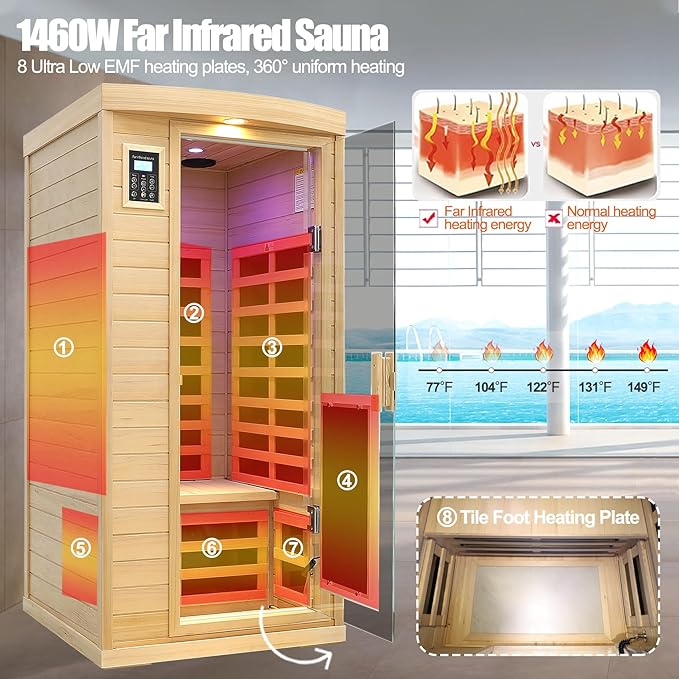 Far Infrared Sauna 1 Person Infrared Home Sauna Room 0-5mG Utra Low EMF Home Sauna Spa 1460W Canadian Hemlock Wooden Indoor Dry Sauna with Door Heating Plate, 2 Control Panels