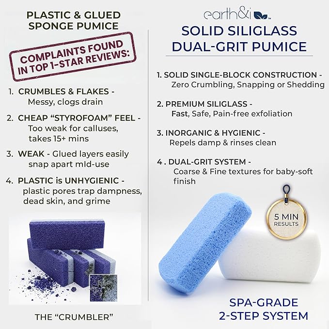 Earth & I Pumice Stone for Feet – 6-Pack Callus Remover Set | 3 Coarse + 3 Fine Dual-Grit Dead Skin Scrubber & Heel Exfoliator for Baby-Soft Feet
