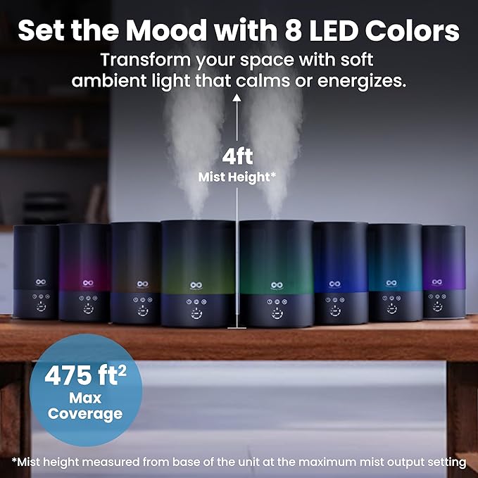 Everlasting Comfort 2.5L Top Fill Humidifiers for Bedroom - Quiet Easy to Fill & Clean, 24HR Runtime, Night Lights, Timer, Ultrasonic Cool Mist Humidifier, Auto Shut-Off, Essential Oil Diffuser