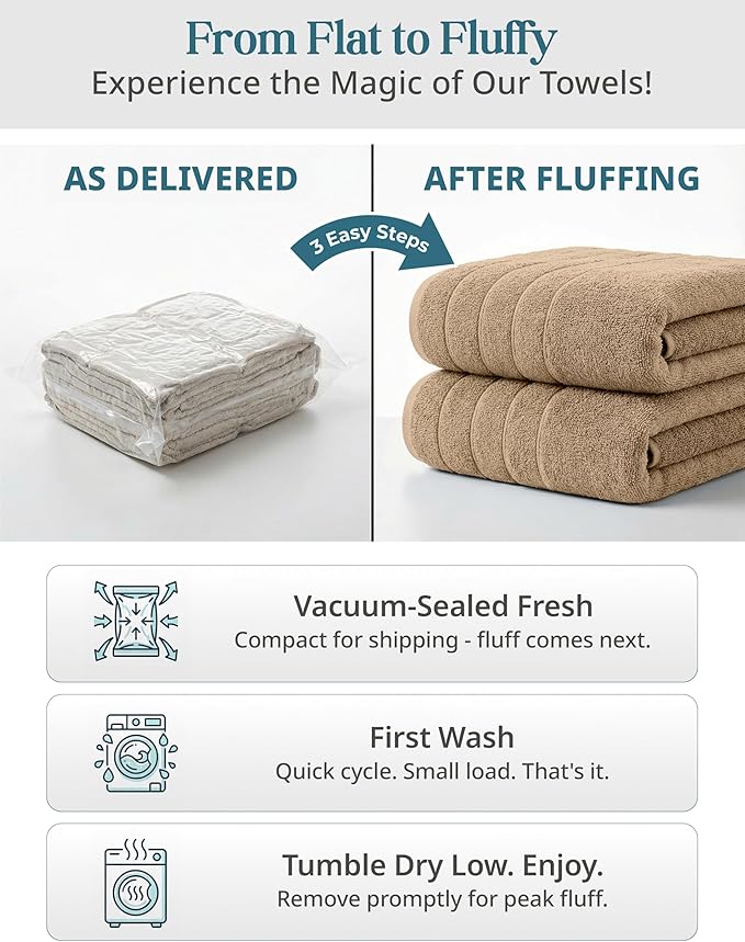 Casa Platino 18 Pcs 100% Cotton Towel Set - Soft, Absorbent & Perfect Family Set - 6 Bath, 6 Washcloths, 6 Hand Towels for Bathroom - Ideal for Home, Spa & Gym - Quality You Can Trust - Beige