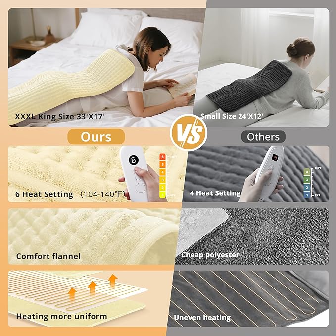 Electric Heating Pad for Back Pain Relief, Extra Large 33" x 17" - 6 Heat Settings for Neck Shoulder Cramp - Moist Heat Therapy - 2h Auto-Off - Machine Washable