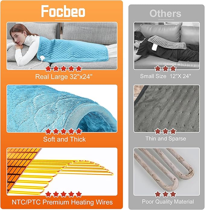 Extra Large Heating Pad for Back Pain 32"x24" King Size XL Electric Heating Pad for Period Cramps Relief & Body Neck Shoulder Auto Shut Off Heat Pad Temperature Settings Machine Washable Light Blue