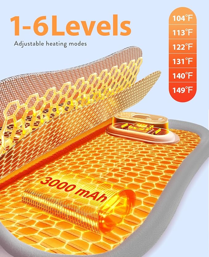 Portable Heating Pad for Period Cramps: Cordless Menstrual Heating Pad with 6 Heat Levels and 6 Massage Modes, 3s Fast Heating Gift for Women and Girl(Blue)