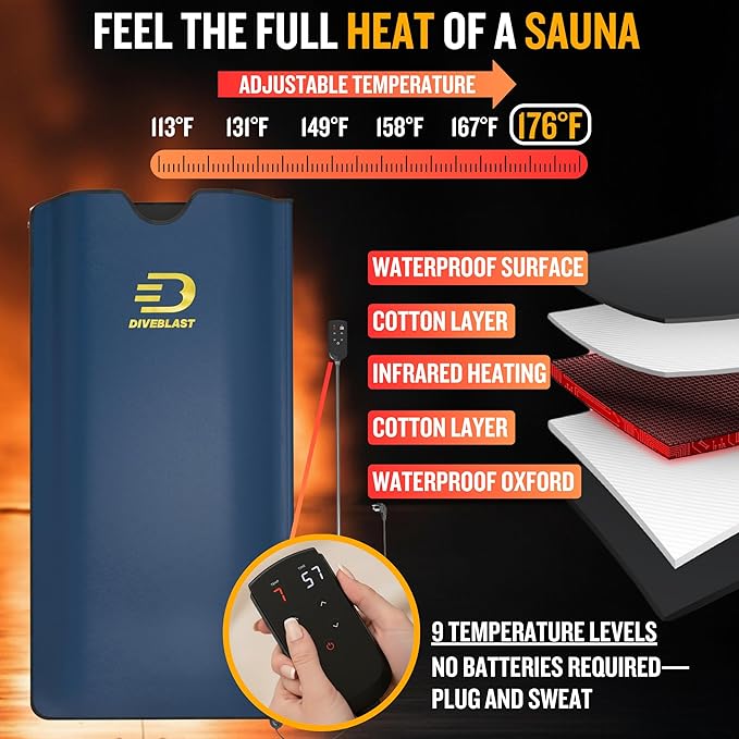 DIVEBLAST Near Zero EMF Far Infrared Sauna Blanket for Home — 71”x 35.6” Portable Infrared Sauna Bag for Weight Loss and Detox — Detoxify, Cleanse and Burn Up to 600 Calories per Session — Dark Blue