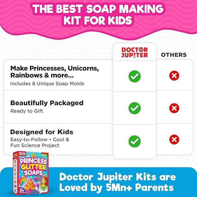 Doctor Jupiter Princess Glitter Soap Making Kit - Girls Crafts DIY Project for 4+ Year Old Kids | Birthday Gift Ideas for Girls Ages 4 5 6 7 8 12, Princess Toys