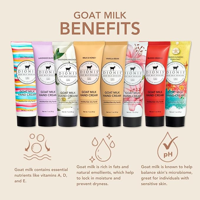 Dionis Goat Milk Hand Cream Expanded Hand Cream 2025 1 oz (Pack of 8)