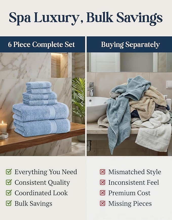 LANE LINEN 100% Cotton Bath Towels 6 Piece Set - Super Soft, Quick Dry & Absorbent - 2 Bath, 2 Washcloths, 2 Hand Towels for Bathroom - Hotel Quality, Minimal Lint after 3 Washes - Cerulean Blue