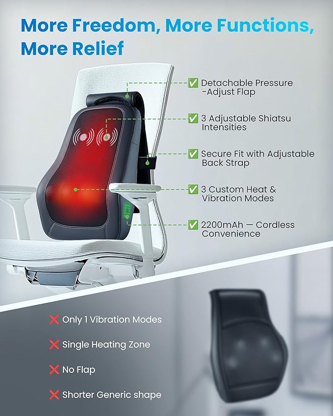 COMFIER Cordless Shiatsu Neck Back Massager with Heat 3D Roller & 8 Nodes Deep Kneading,Portable Massager for Neck Pain Relief with Detachable Flap,Perfect for Office,Chair,Home,Mothers Day Gift