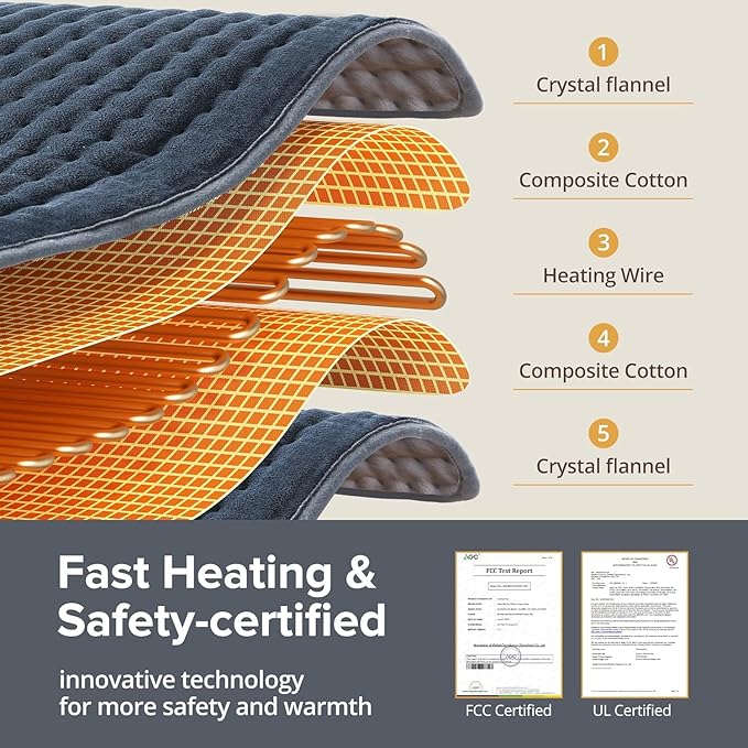 Heating Pad for Back Pain Relief, 17" x 33" Extra Large Heating Pads for Cramps,Electric Heating Pad with 6 Temperature Controller, Moist & Dry Heat, Auto Shut-Off, Soft Micro Plush, Machine Washable