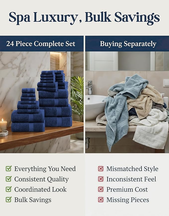 LANE LINEN 24 PCs Bath Towel Set - 2 Bath Sheets, 4 Bath Towels, 4 Fingertip, 8 Washcloths, 6 Hand Towels - 100% Ring Spun Cotton - Highly Absorbent Towels for Bathroom, Gym, Hotel & Spa - Navy Blue