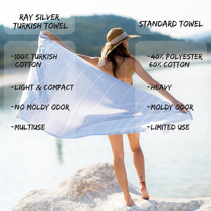 Ray Silver Turkish Beach Towel – 100% Cotton 40x71 Quick Dry Oversized Sand Free Lightweight Blanket for Travel Camping Bath Sauna Pool Gym Yoga (1pc - S-Gray)