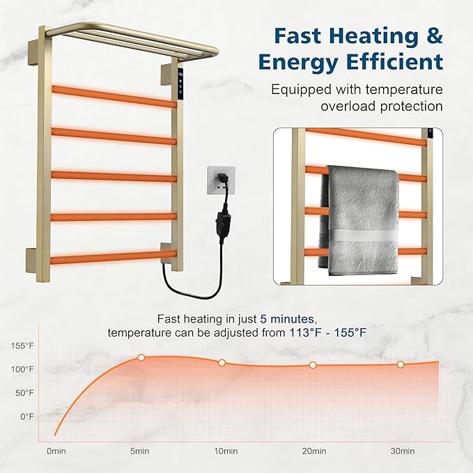 Heated Towel Racks for Bathroom, Hot Towel Warmer with 24hr Timer Stainless Steel Wall Mounted Electric Towel Warmers for Bathroom (Gold, 5-Bar)