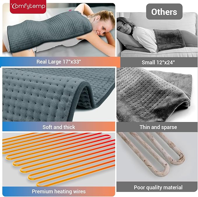 Comfytemp Extra Large Heating Pad for Back & Period, 33''x 17'' Electric Heating Pads for Neck/Shoulder, FSA Eligible Electric Throw, Mothers Day Gifts for Mom Women, Washable, Auto Shut Off, Gray