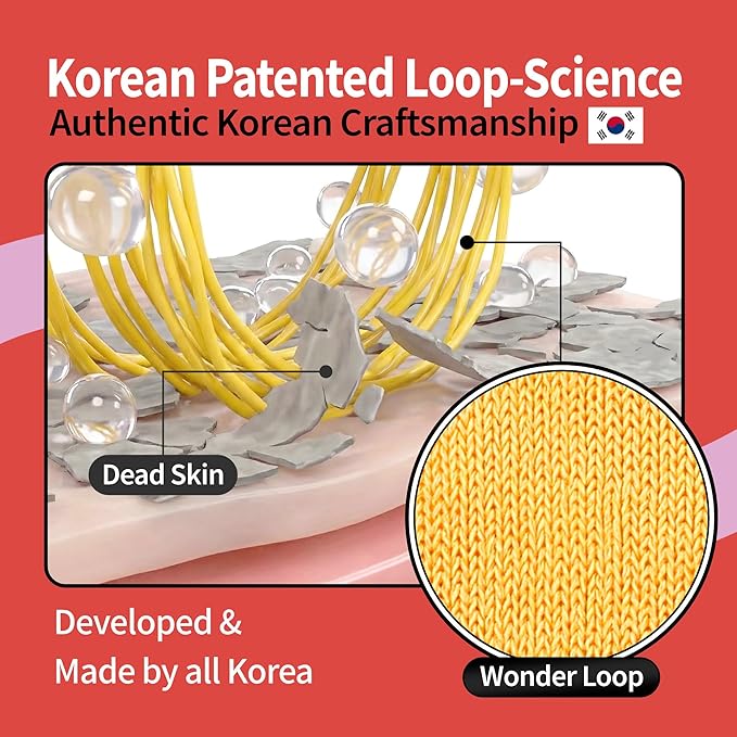Wonder-Loop Premium Korean Exfoliating Mitt, 100% Plant-Based Viscose Wash Cloth Gloves, Gentle Dead Skin Remover, Loop-Science K-Spa Scrub, 2 Pack