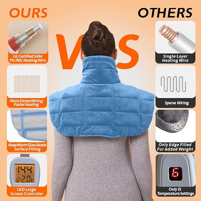 Ruqiji 19" x 24" Weighted Neck&Shoulder Heating Pad, 2.5lbs with 12 Temperature Settings&Countdown Timer,Pain Relief for Neck/Shoulders/Menstrual Pain(Light Blue)