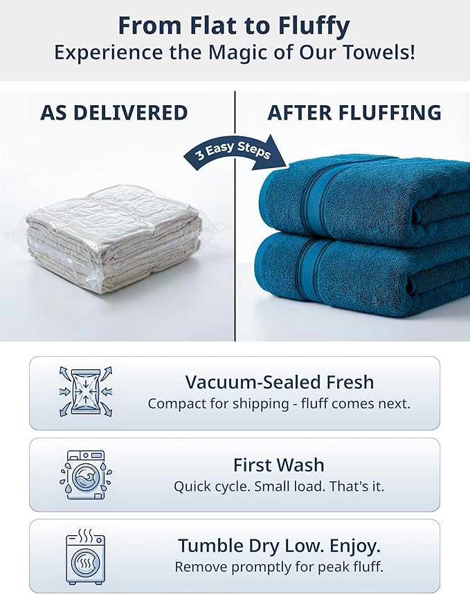LANE LINEN 18Pc 100% Cotton Bath Towels – 6 Bath, 6 Hand Towel & 6 Washcloths, Zero Twist, Absorbent Softness for Daily Use, Perfect for Airbnb, Spa & Hotel, Machine Washable – Sea Port