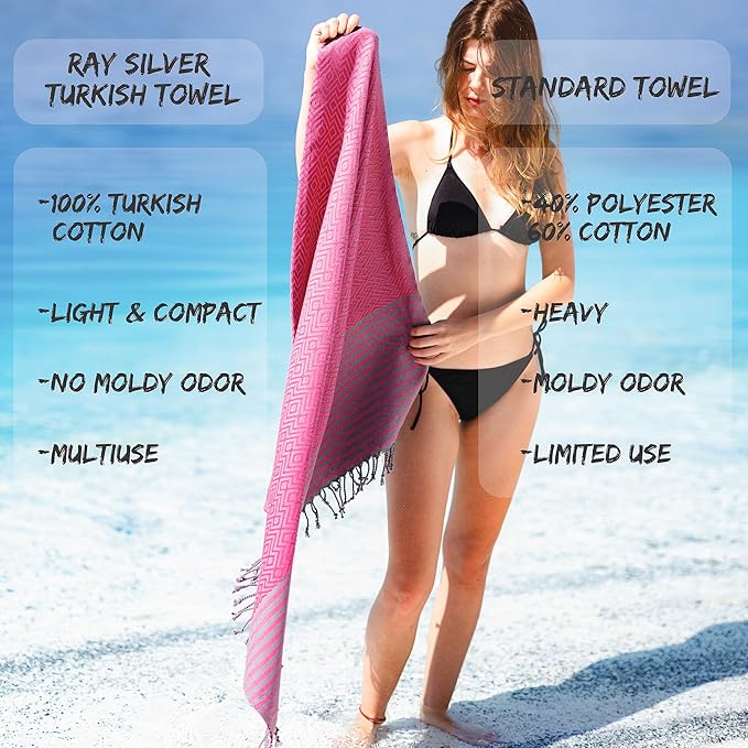 RAY SILVER Turkish Beach Towel – 100% Turkish Cotton 40"x71" Quick Dry Oversized Beach Towel Sand Free Lightweight Turkish Towel for Travel Camping Bath Sauna Beach Pool Gym Yoga