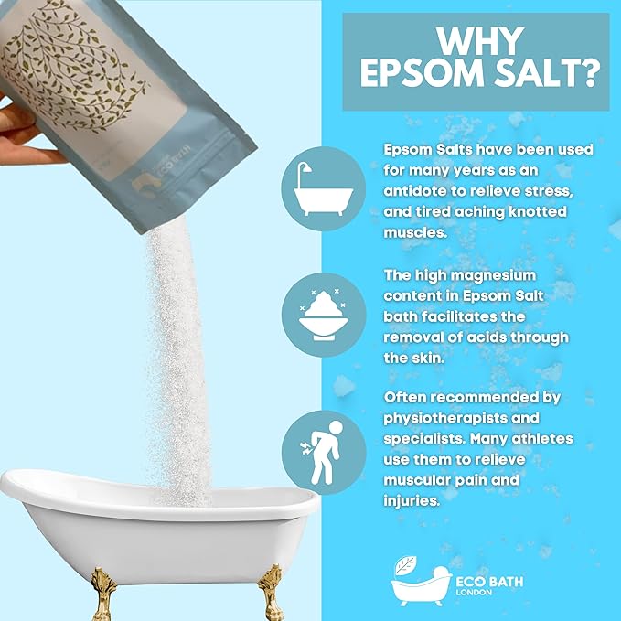 Eco Bath London Plain Unscented Epsom Salt Bath Soak - Pouch 2.2 lb (1 kg), Made in UK, Natural Magnesium Bath Salt, Relaxing Spa Bath Soak for Stress Relief, Self Care Gift for Women and Men