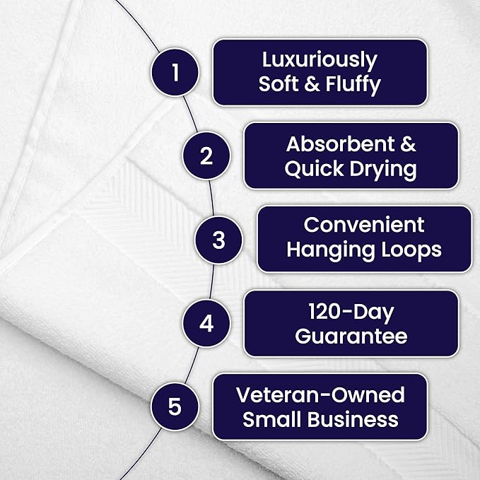 Alusa Home Ultra Soft & Plush Viscose from Bamboo Bath Towels - 700 GSM Luxury Bath Towels - 6 Piece Set - Super Absorbent & Quick Drying (Navy Blue)
