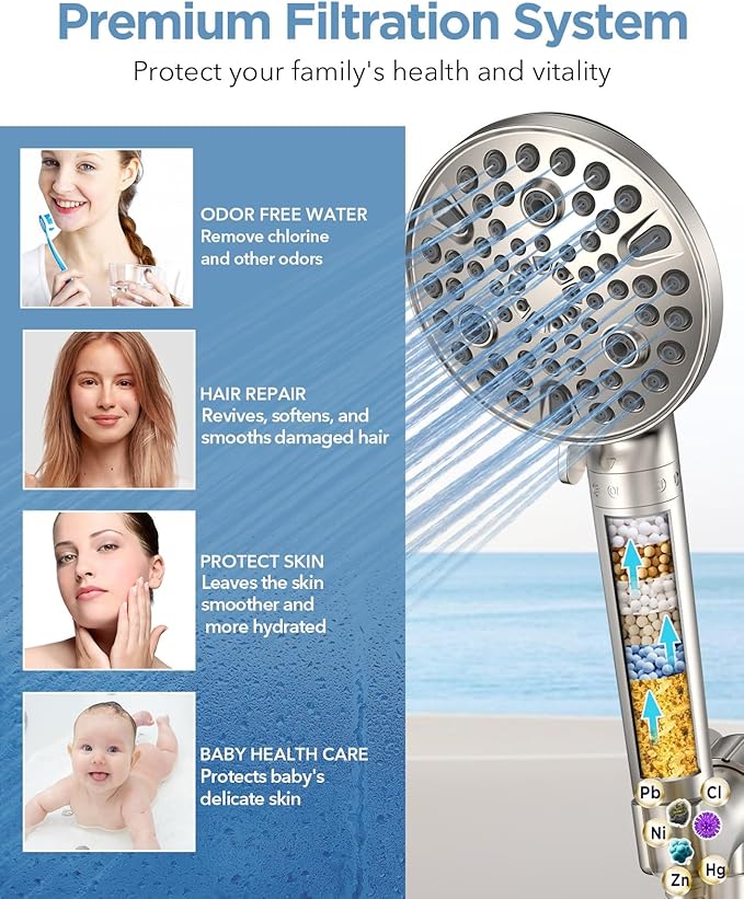 MakeFit Filtered Shower Head with Handheld-10 Modes High Pressure Showerhead with Built-in Power Wash,Long 71-inch Hose & Adjustable Bracket, Water Softener Filter Beads for Hard Water-Remove Chlorine