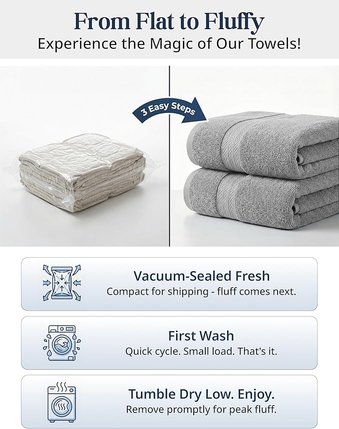 LANE LINEN 100% Cotton Turkish Towel Set for Bathroom - 6 Piece - Super Soft, Quick Dry & Highly Absorbent - 2 Bath, 2 Wash cloths, 2 Hand Towels - Hotel Quality, Durable & OEKO-TEX Certified - Grey