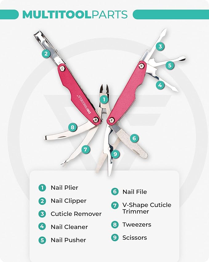 Manicure and Pedicure Kit - 9 in 1 Professional Manicure Set For Women & Men with Cuticle Trimmer, Cuticle Remover, Cuticle Pusher - Nail Techs & Nail Lovers’ Manicure Set Professional by DrFriedels