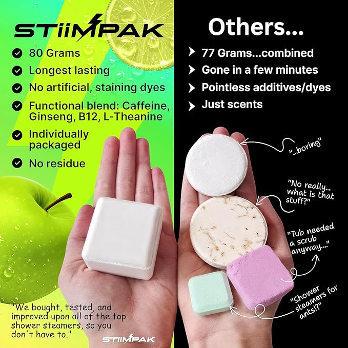 Sport Shower Steamers for Men | Energy | XXL 80g Long Lasting | Core Ingredients, B12, Ginseng, & Menthol | Extra Strength Aromatherapy for Focus & Productivity | Sour Citrus | STiiMPAK (8 Pack)