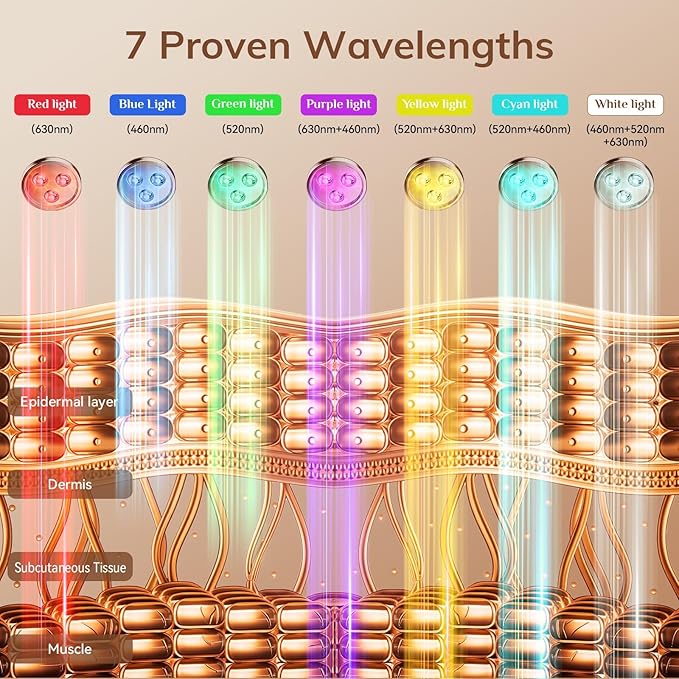 Red Light Therapy Mask for Face,Cordless LED Face Mask Light Therapy,USB C Rechargeable,Infrared Lights Masks for Home Working Travel Yoga Sleep