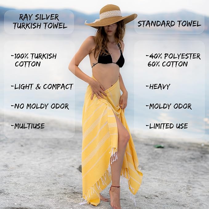Ray Silver Turkish Beach Towel – 100% Cotton 40x71 Quick Dry Oversized Sand Free Lightweight Blanket for Travel Camping Bath Sauna Pool Gym Yoga (1pc - S-Yellow)
