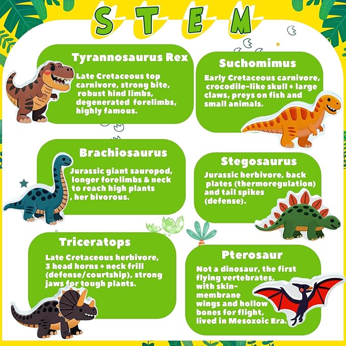 Easter Bath Bombs for Kids, Dinosaur Bath Bomb Gifts for Boys & Girls, 6 Pack Gentle& Kids Friendly Handmade Bubble Fizzies, Ideal Easter Basket Stuffers & Party Favors for Teen Children