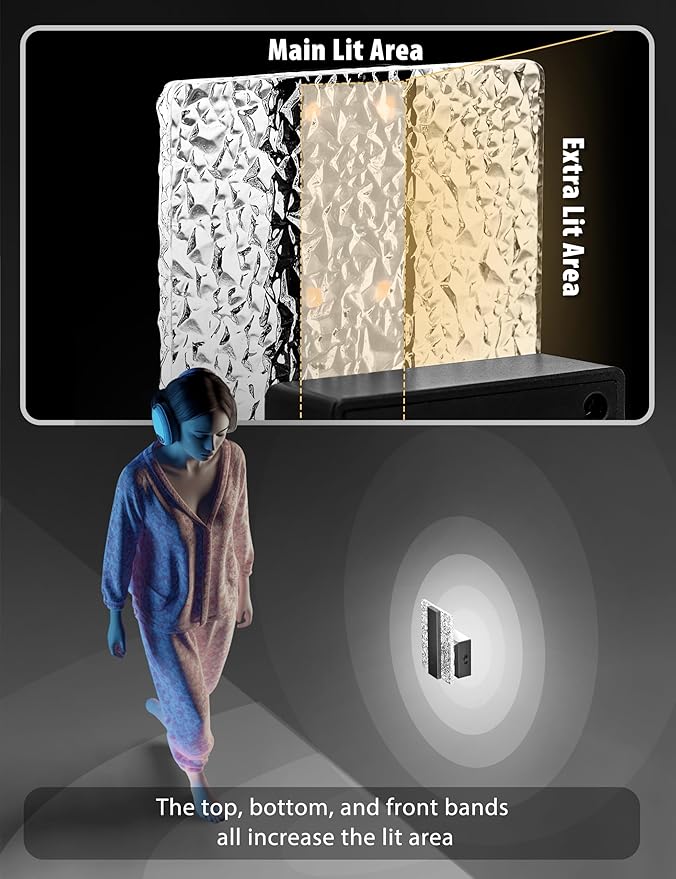 DORESshop LED Night Lights Plug Into Wall, Decorative Night Light with Dusk-to-Dawn Sensor, Dimmable Nightlights, Adjustable Brightness Night-Lights for Bathroom, Hallway, Bedroom,Stairway,Daylight
