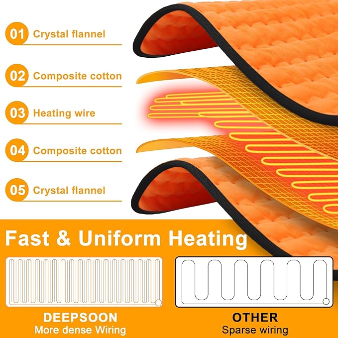 Deepsoon Heating Pad,Electric Heating Pads for Back,Neck,Moist Heating Pad for Abdomen Shoulder Knee Legs,Dry/Moist Heat&Auto Shut Off,Mother's Day Birthday for Men and Women,Orange Black,24x20 Inch