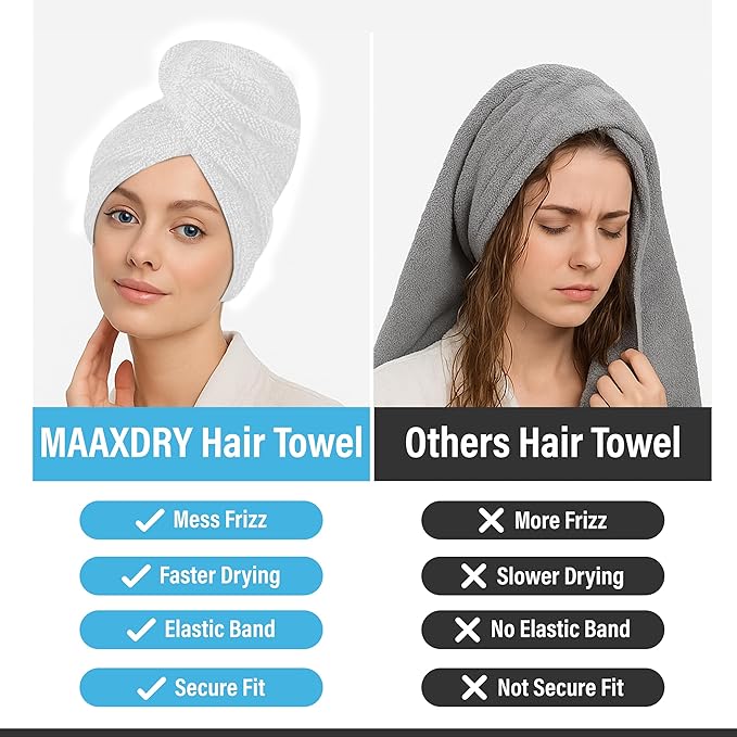 100% Cotton Hair Towel Wrap for Women, Men & Kids – Non-Microfiber 450 GSM Thick Super Absorbent Hair Towel 26x40 Inches, Secure Elastic Hair Wrap for Long & Curly Hair (White)